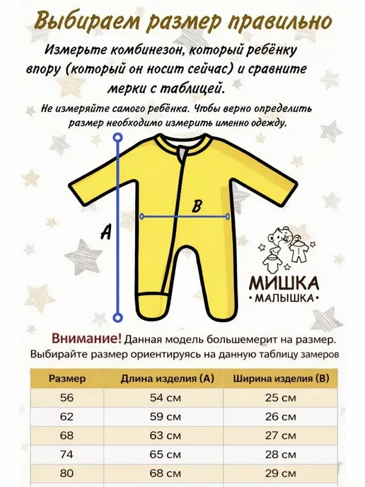 Комбинезон нательный для новорожденных "Кокосики" — фото 8